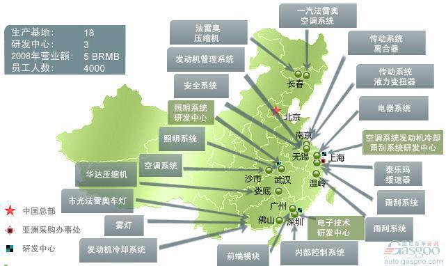 法雷奥60%研发基金将用于中国和印度市场