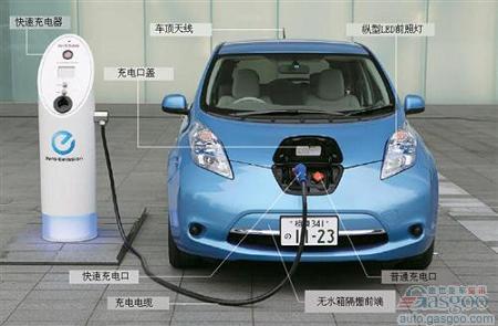 日产聆风将于2011年4月登陆中国香港