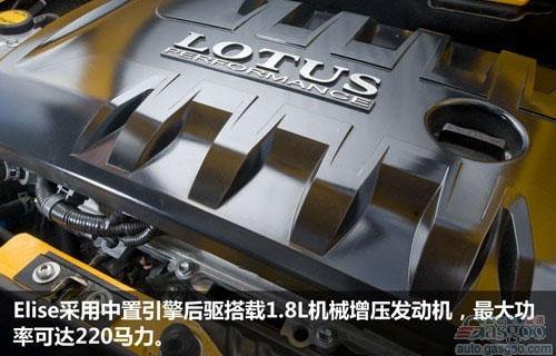 2011年09月重磅上市新车一览