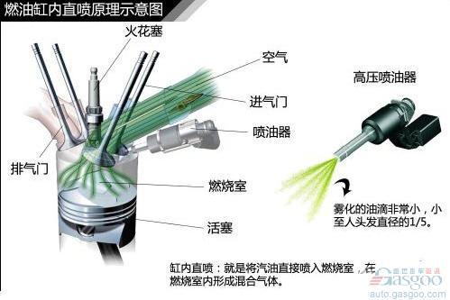 东本思铂睿搭载最新地球梦科技