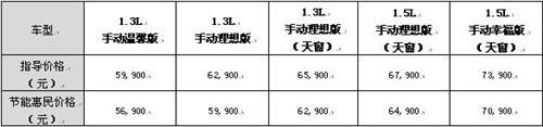 雪佛兰赛欧3幸福上市 再树小车品质与价值双标杆
