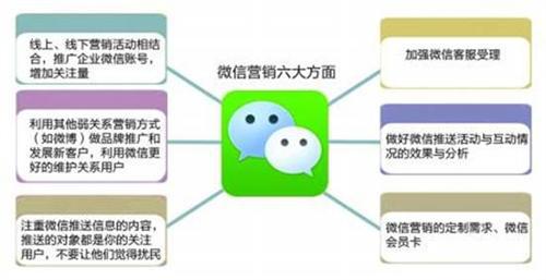2014年国内车企成功营销案例集锦