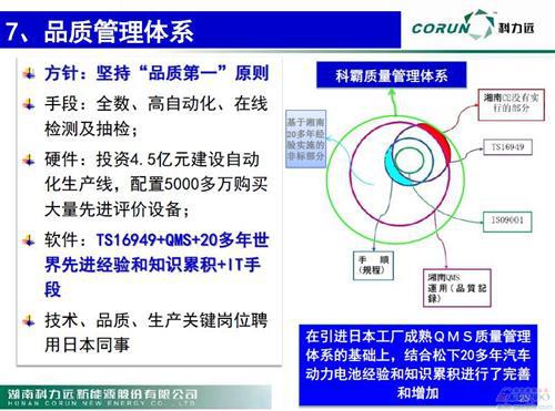 微课堂：新能源车动力电池技术发展现状(现场实录)