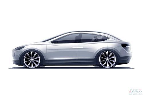 最便宜特斯拉本月将问世！Model 3仅售人民币15万元？