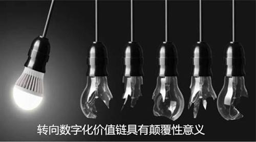 数字化：促汽车皮革价值链灵活性提升