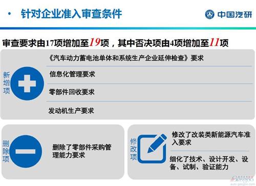 积分交易成补贴新思路 新能源产业将重新洗牌