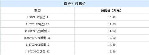 九月新车扎堆上市 车市“金九银十”或将拉开序幕