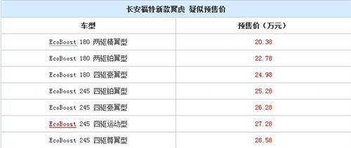 九月新车扎堆上市 车市“金九银十”或将拉开序幕