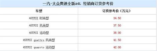 九月新车扎堆上市 车市“金九银十”或将拉开序幕