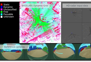 传感器融合专家Baselabs,算法Dynamic Grid,自动驾驶功能数据融合系统