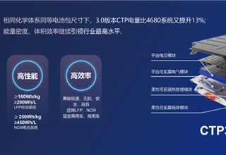比亚迪,宁德时代,电池,原材料,动力电池,中国,欣旺达,动力电池