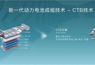 蔚来,电池,动力电池,新加坡,E周看点
