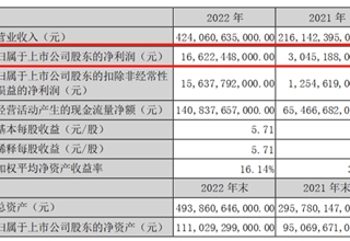 比亚迪,蔚来,特斯拉,换电,深蓝S7