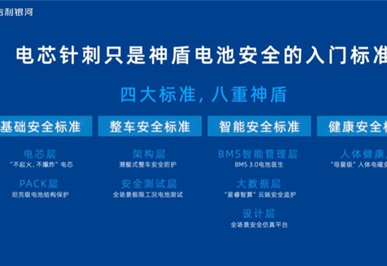 电池,电池安全,吉利银河L7
