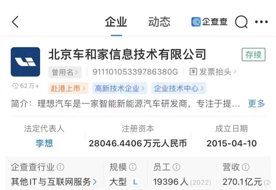 特斯拉,理想,小米,威马汽车