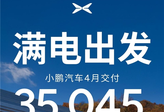 小鹏汽车4月交付新车35,045台，同比增长273%