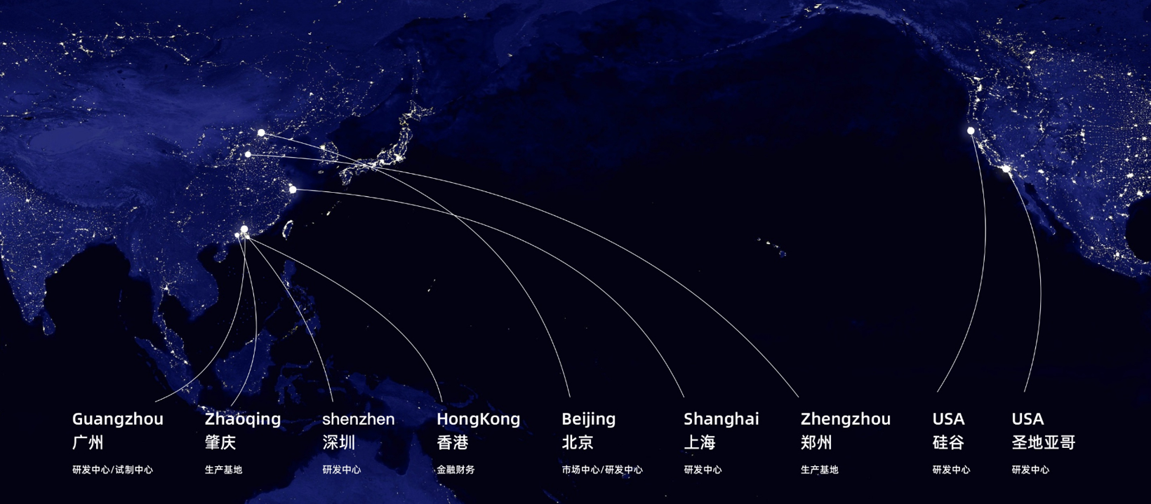 小鹏汽车肇庆二期项目动工，整车年产能将扩至20万辆