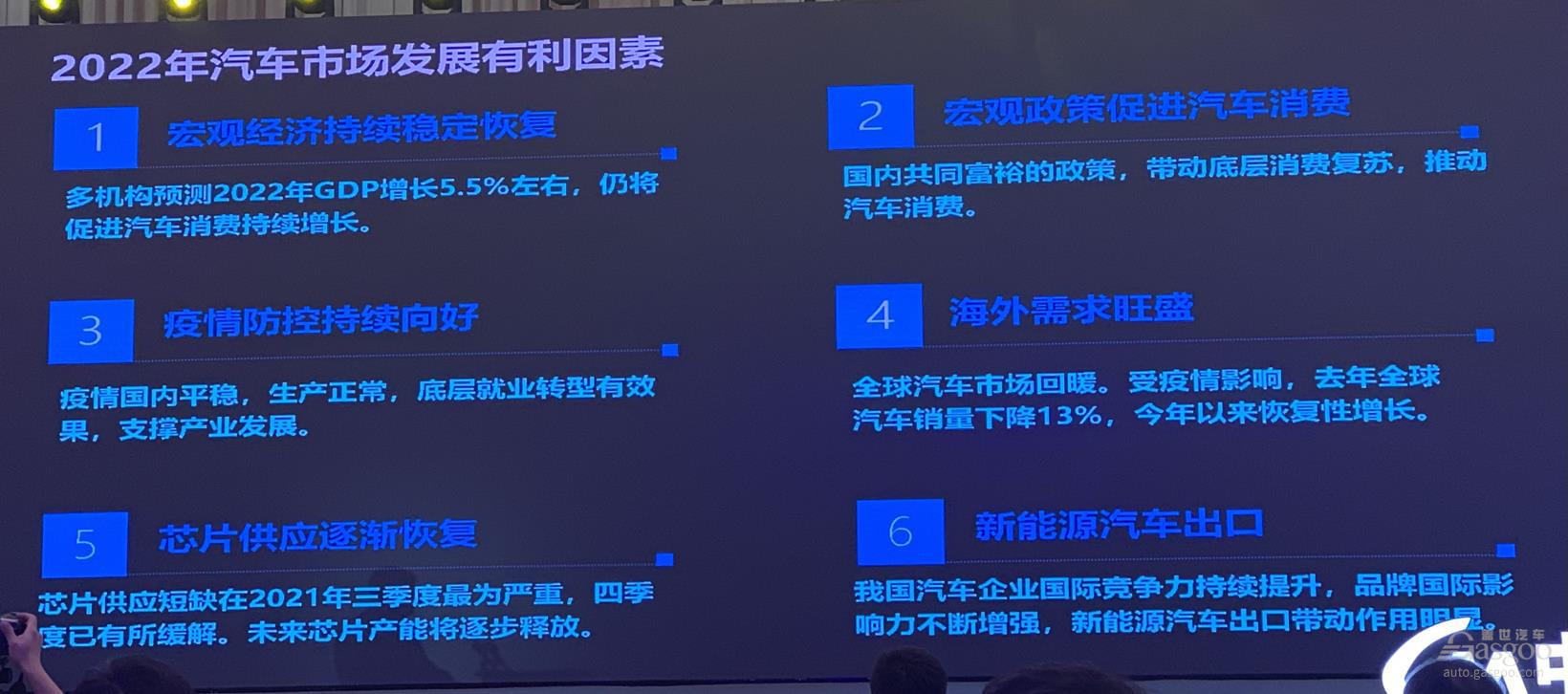 中汽协预测2022年中国新车销量2750万辆，新能源汽车突破500万辆