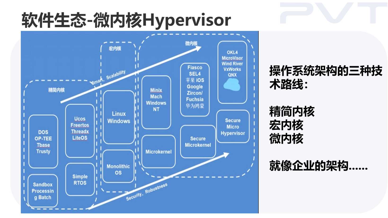 软件+硬件，掌锐电子有何独到之处？