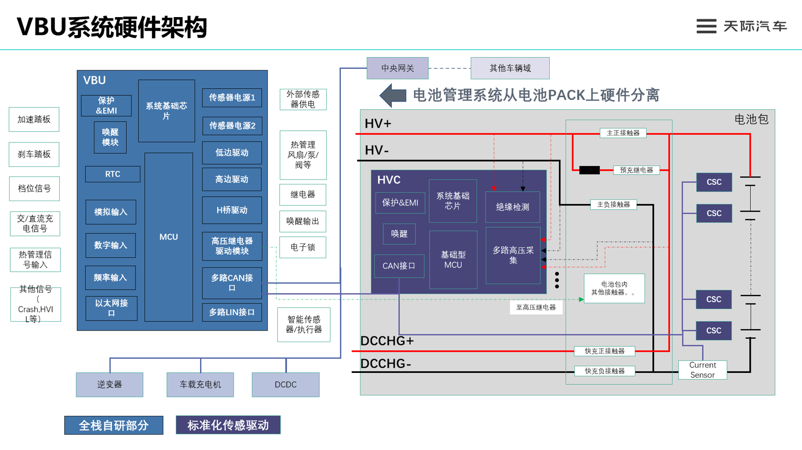 电动汽车不断内卷，天际汽车如何破局？