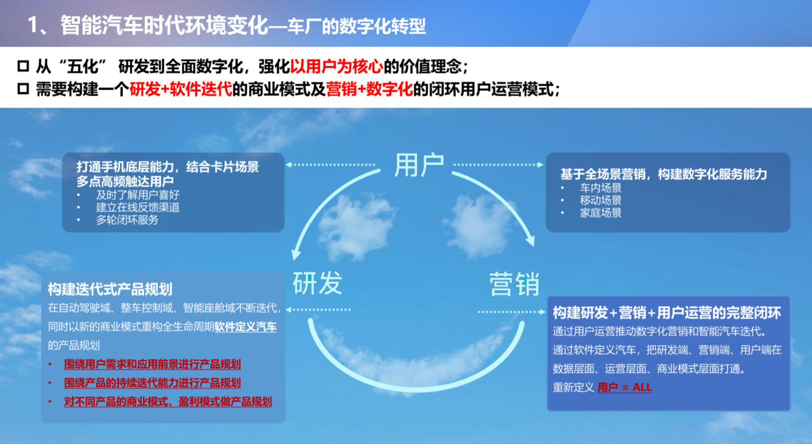 软件升级与信息安全，汽车OTA迭代的矛与盾