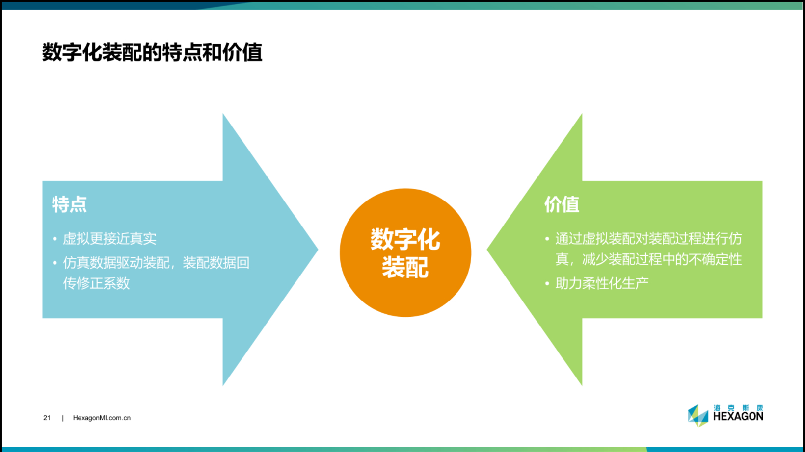 虚拟现实齐头并进，这家公司数字化解决方案独具匠心