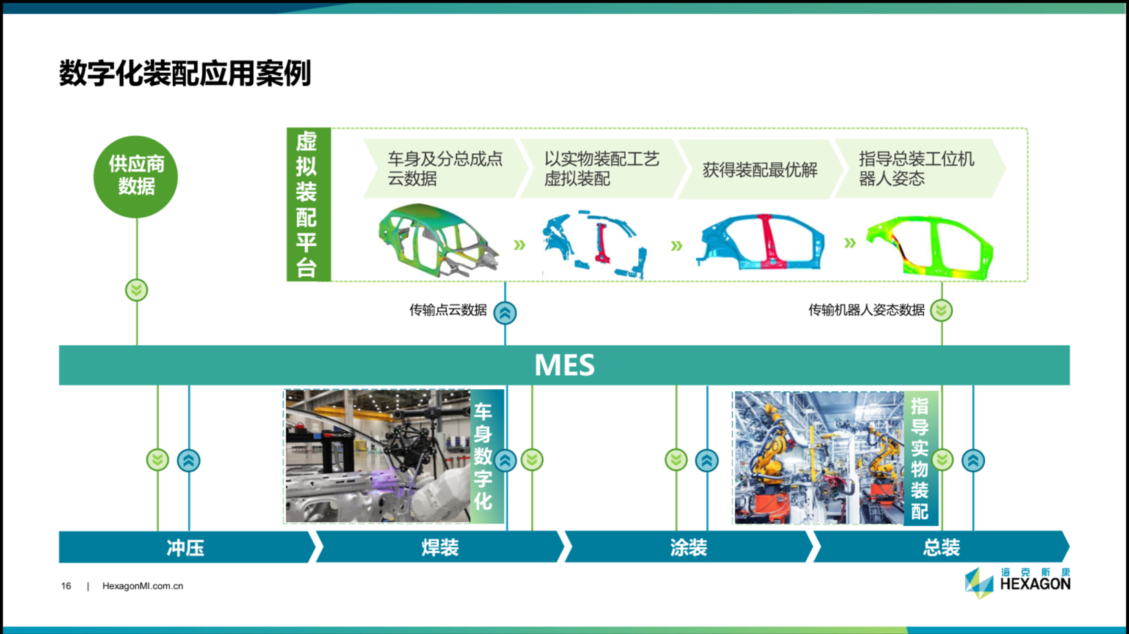 虚拟现实齐头并进，这家公司数字化解决方案独具匠心