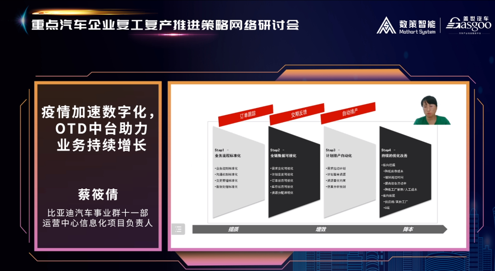 重点汽车企业复工复产推进策略网络研讨会顺利举办