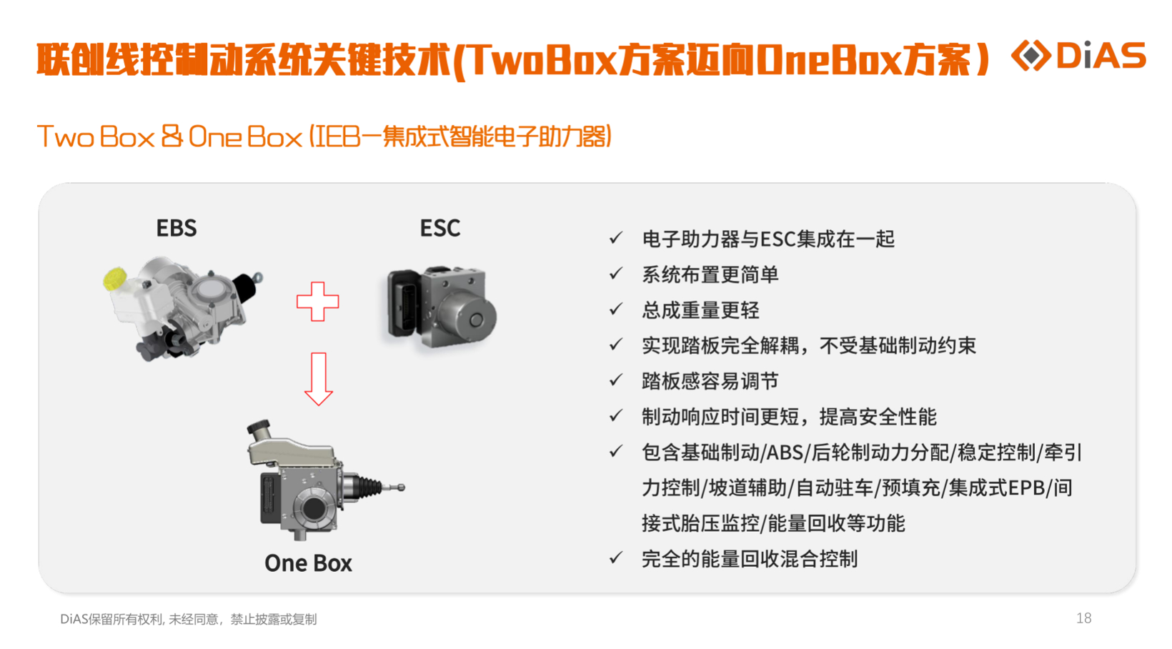 联创线控底盘核心关键技术研究与突破