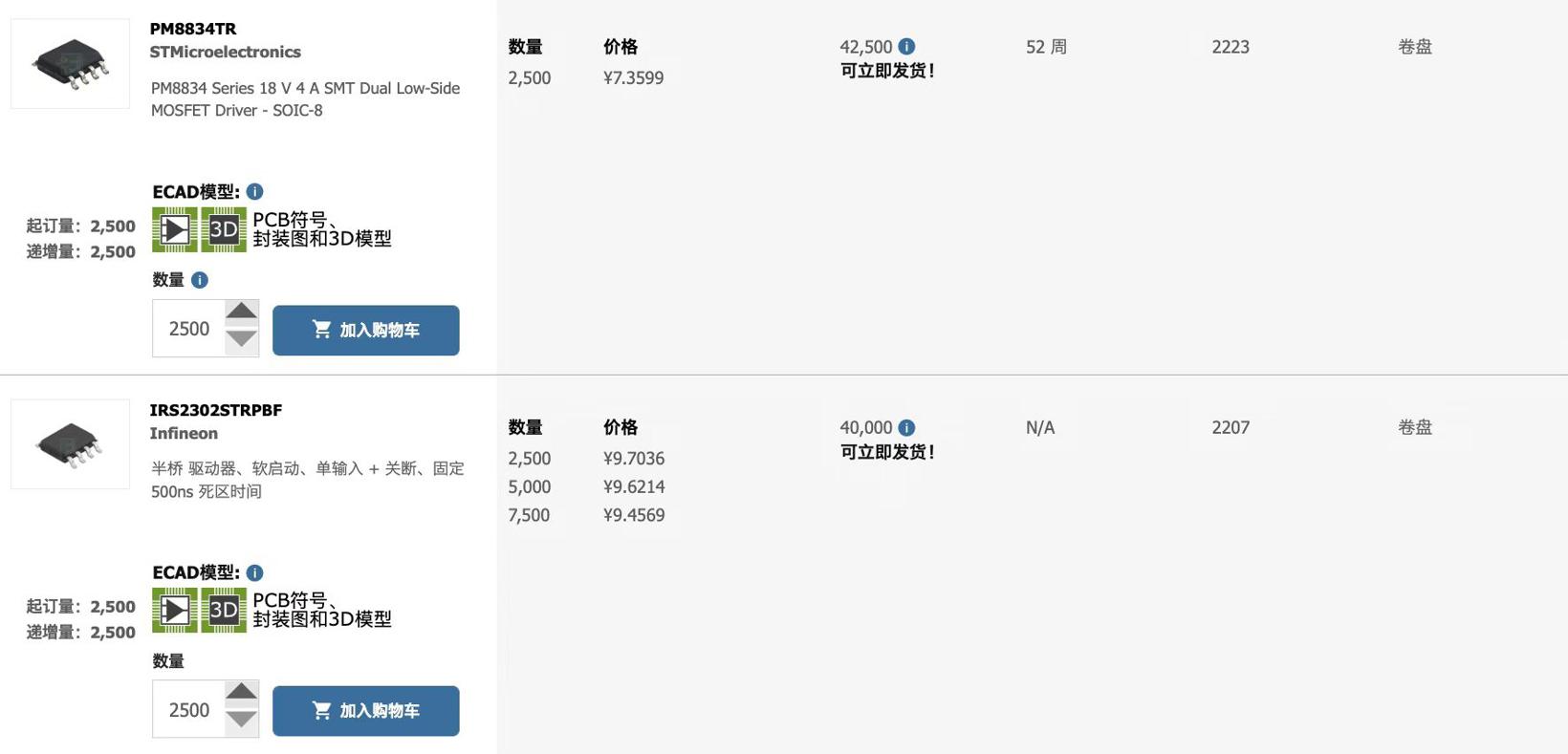 新能源汽车放量，IGBT供应紧张何时解？