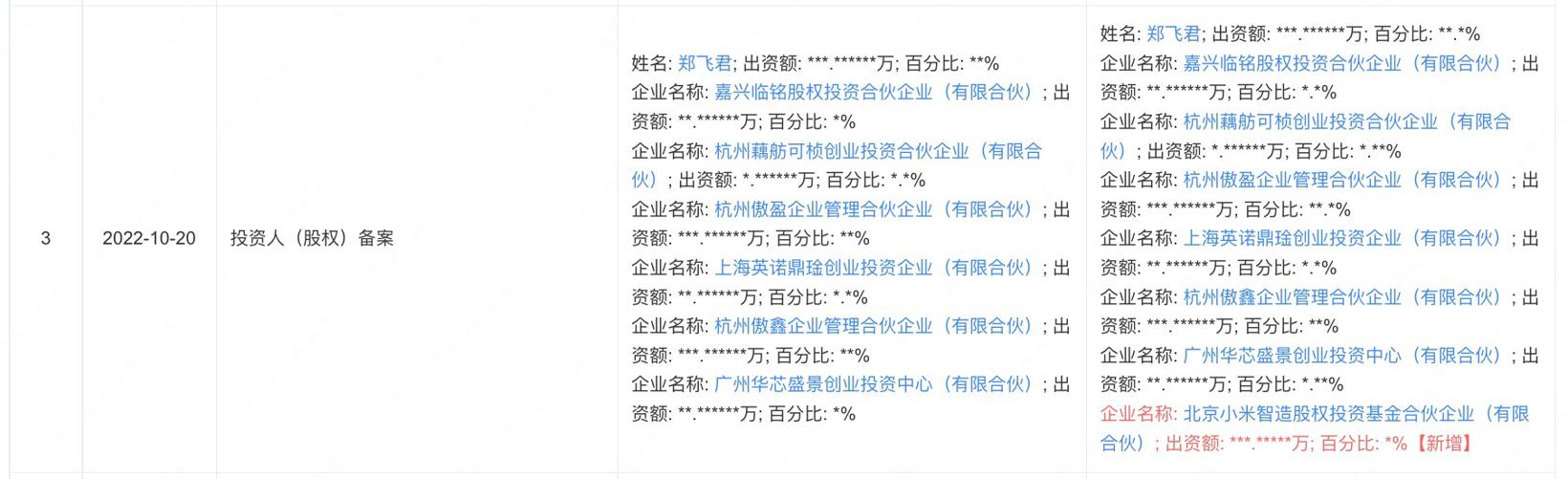 汽车芯片成“香饽饽”，小米开启广撒网模式？