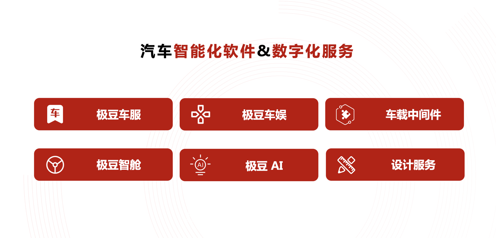 极豆科技汪奕菲：如何发挥汽车差异化价值