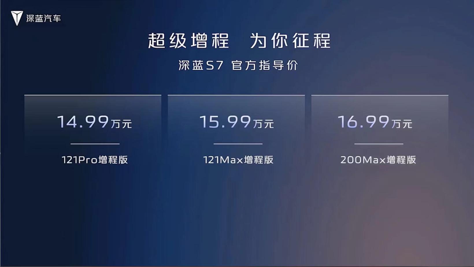 售14.99-20.29w！深蓝S7价格公布，卷麻了