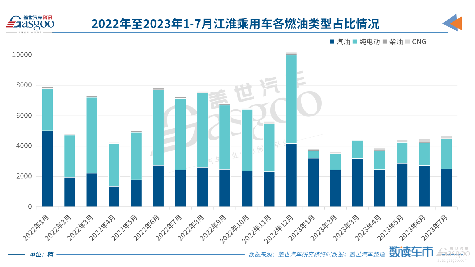江淮，终于等来了PHEV
