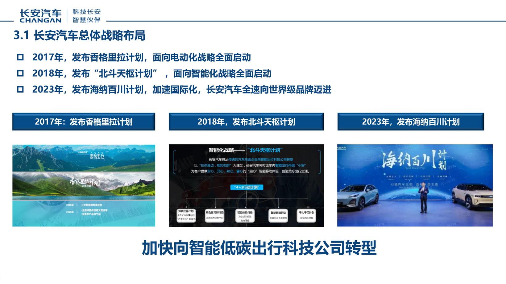 长安新动力研究院胡铁刚：xEV车型是新能源增长的主要驱动力