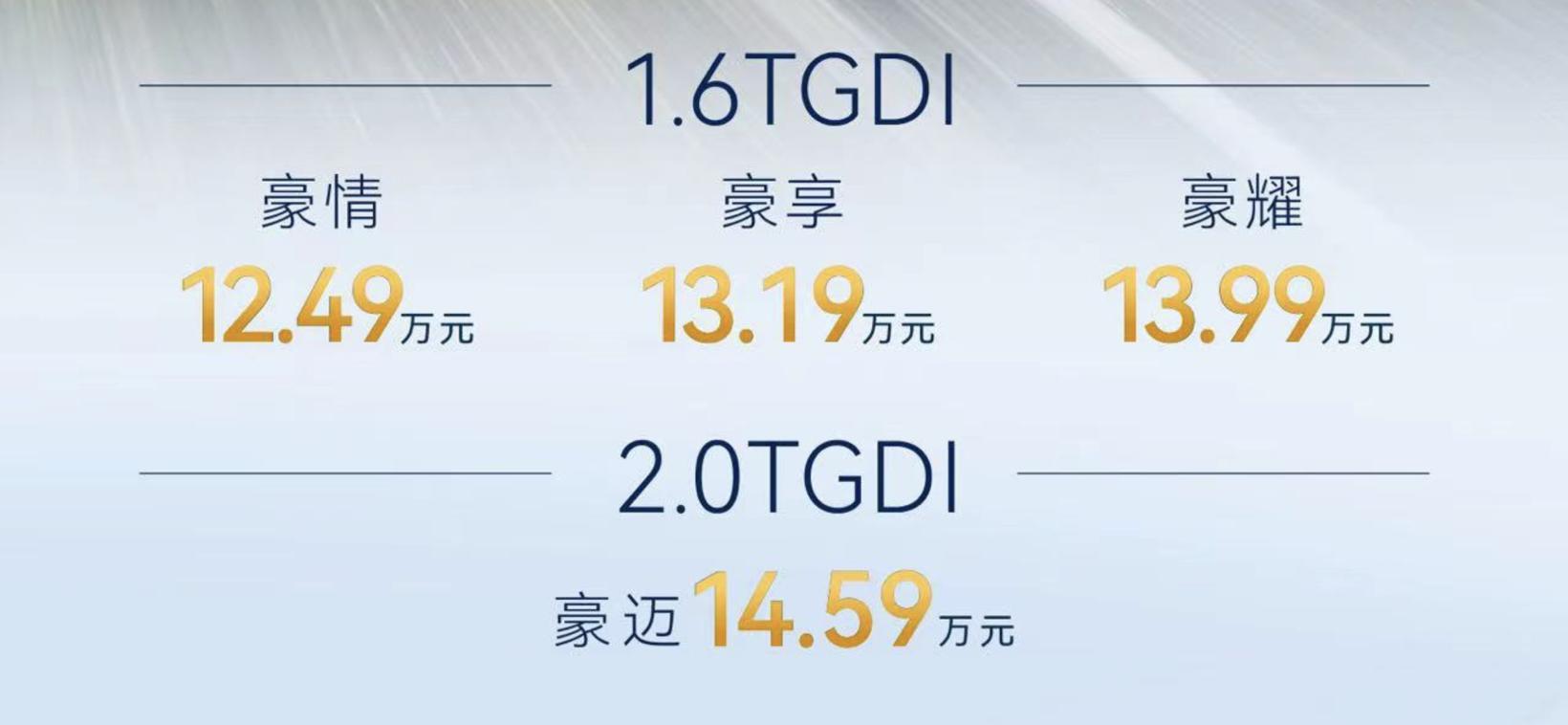 12.49万起！奇瑞瑞虎8 PLUS冠军版上市