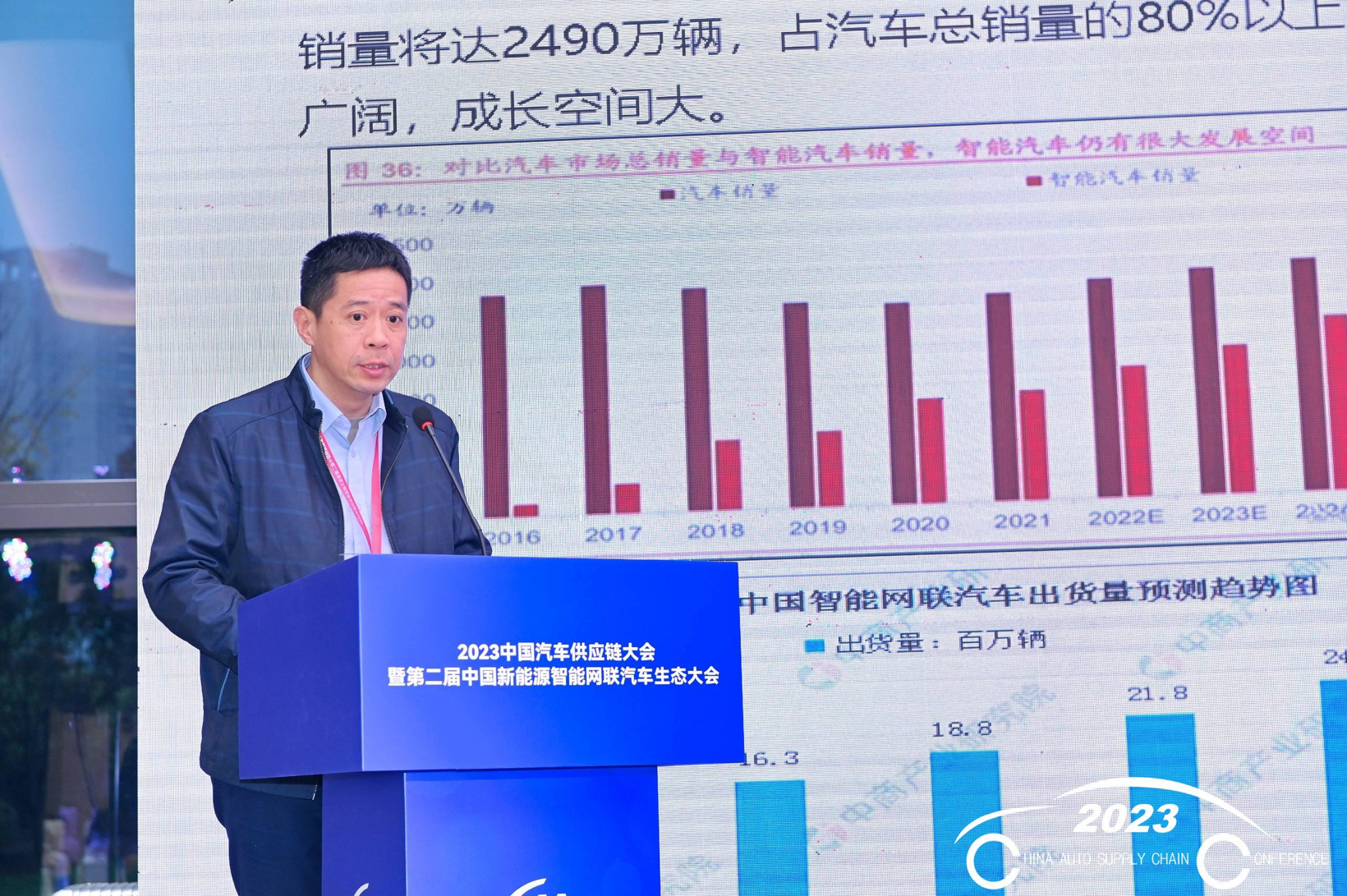 供应链大会 | 周正：智能网联汽车测评体系构建与应用