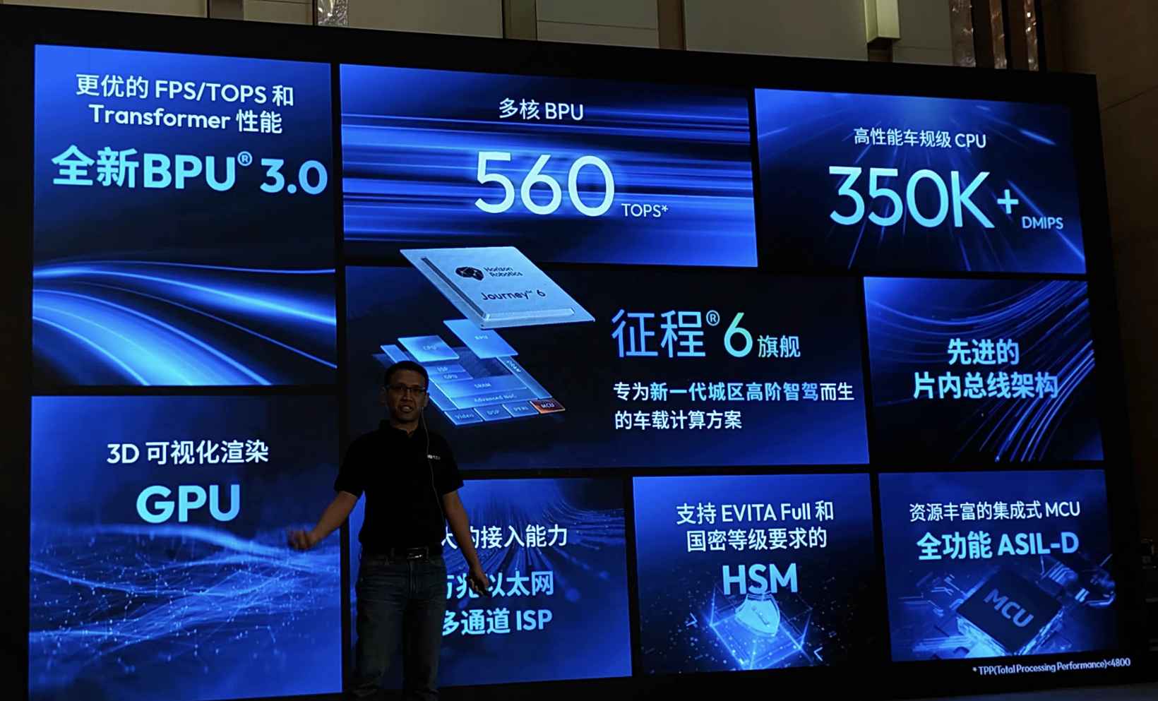 算力达到560TOPS 地平线公布征程6更多信息