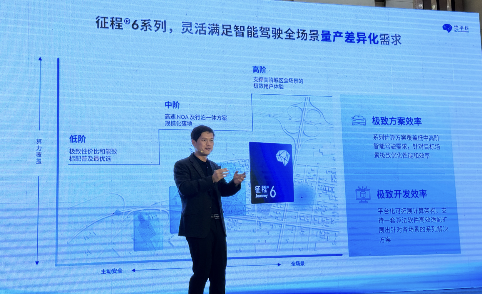 算力达到560TOPS 地平线公布征程6更多信息