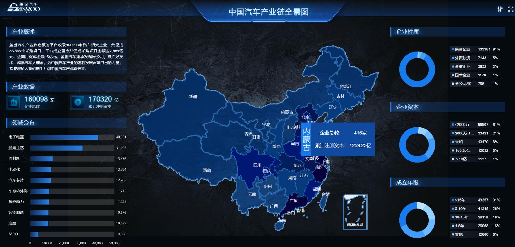 盖世汽车加速人工智能应用，深度赋能产业发展