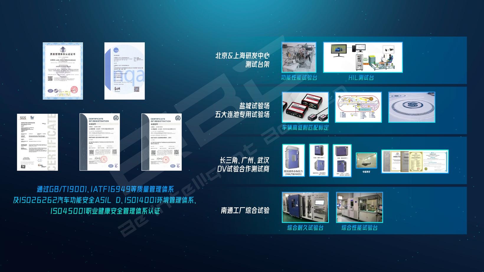 智能底盘变革进行中，国产方案落地正当时