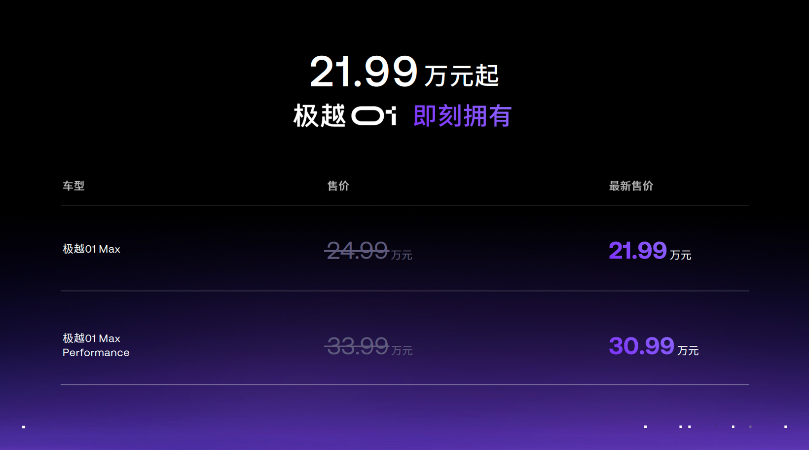 E周看点 | 极越01全系直降3万；宝马奔驰在中国设合资公司