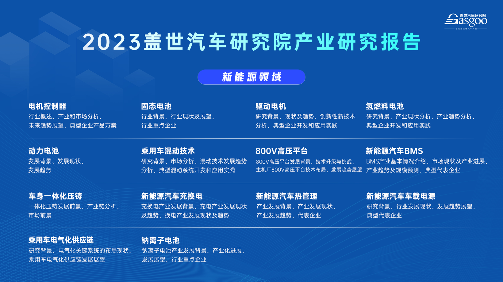 聚焦热门领域，洞察未来趋势 | 盖世汽车研究院产业报告