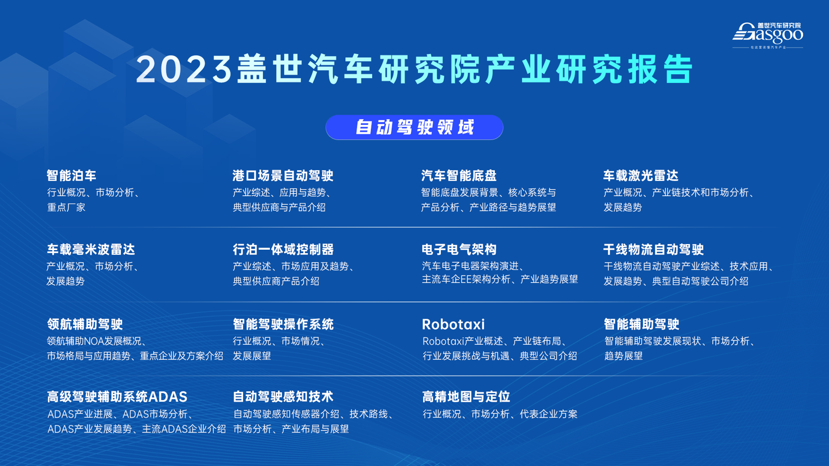 聚焦热门领域，洞察未来趋势 | 盖世汽车研究院产业报告