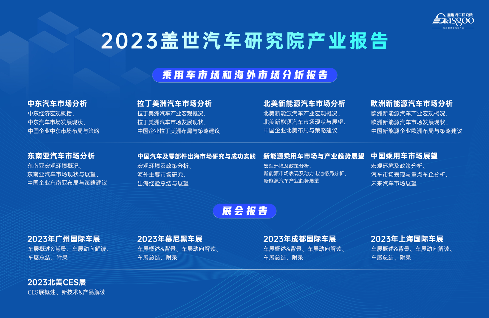 聚焦热门领域，洞察未来趋势 | 盖世汽车研究院产业报告