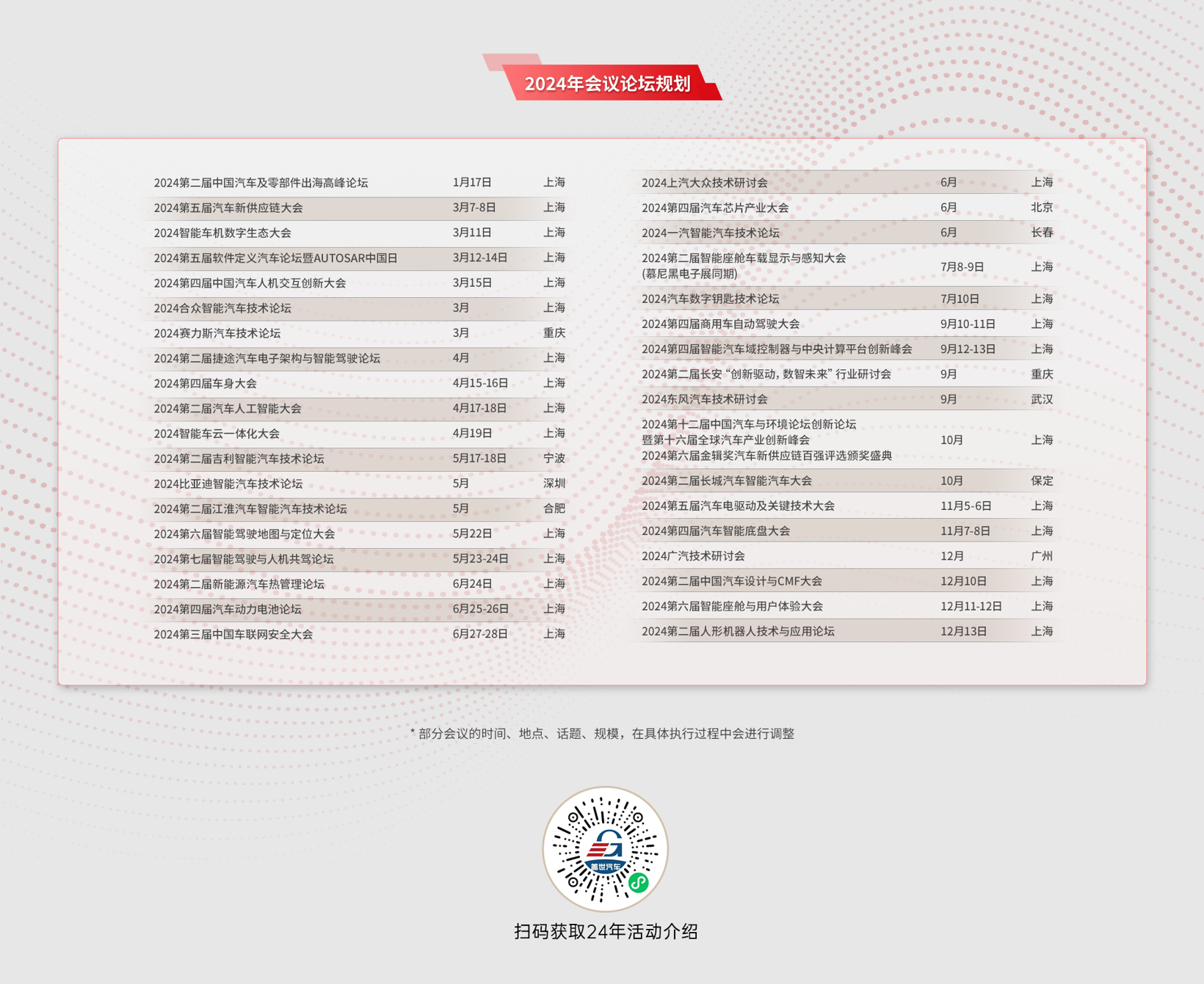 聚焦“新四化”，助推汽车产业繁荣发展 | 盖世汽车活动连接平台