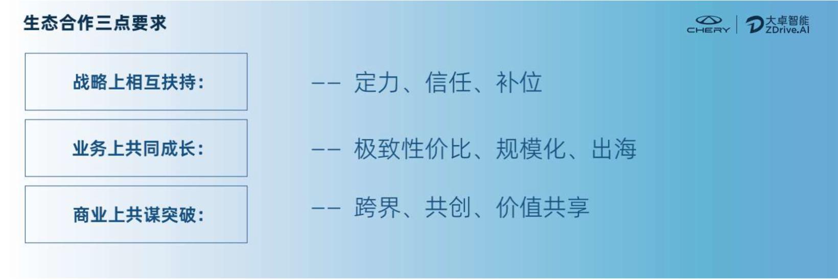 车企，还玩全栈自研？ | 请回答2024