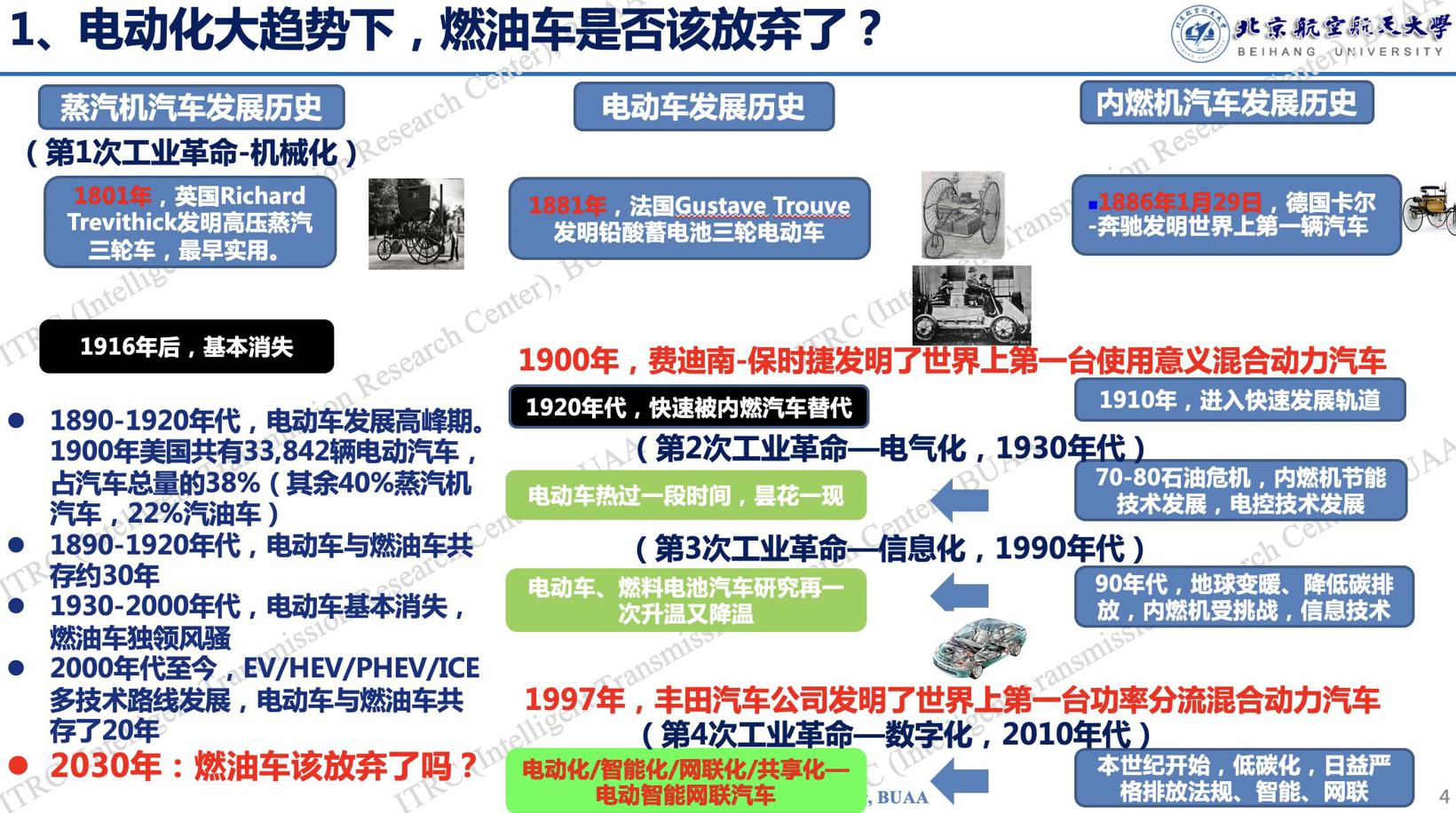 徐向阳：新能源技术路线再思考——燃油与电动的关系
