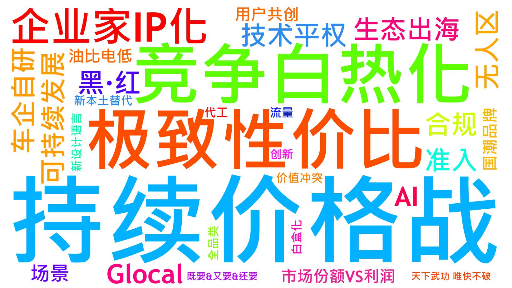 百舸争流 奋楫者先 | 2024第六届金辑奖中国汽车新供应链百强申报启动
