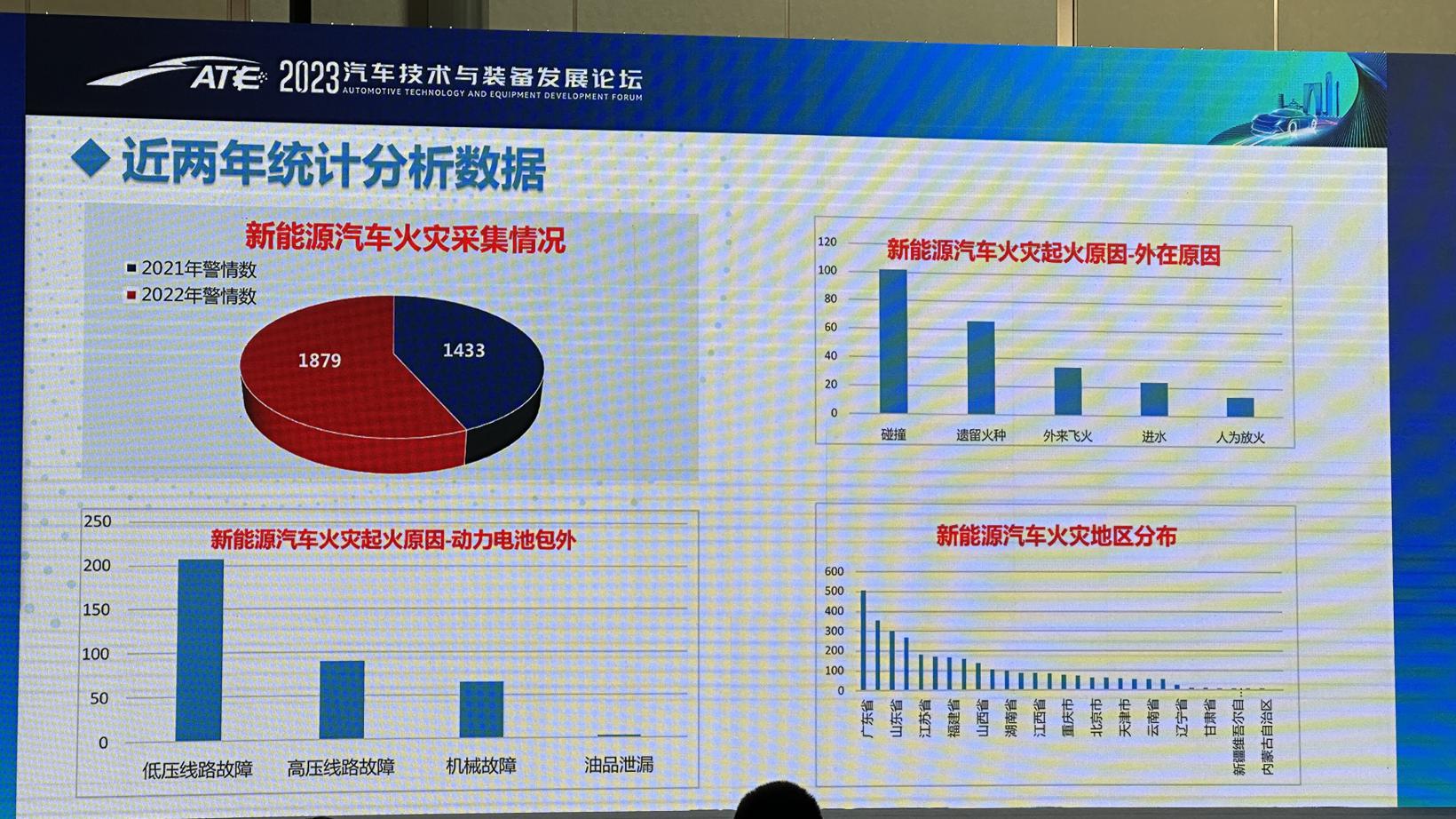 新能源车，够安全了吗？